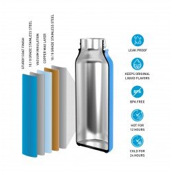 Insulated bottle 600ml (21oz) Black