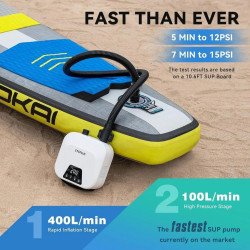 D14 Pro SUP Pump
