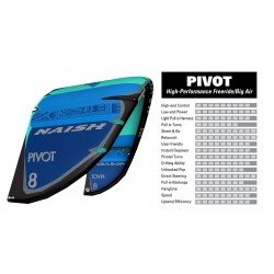 Naish Pivot 10m S25 Kite