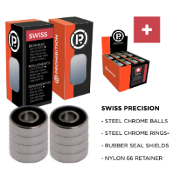 SWISS BEARINGS TUBE*8 PROHIBITION
